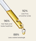 OO8 Nourishing Scalp & Hair Elixir