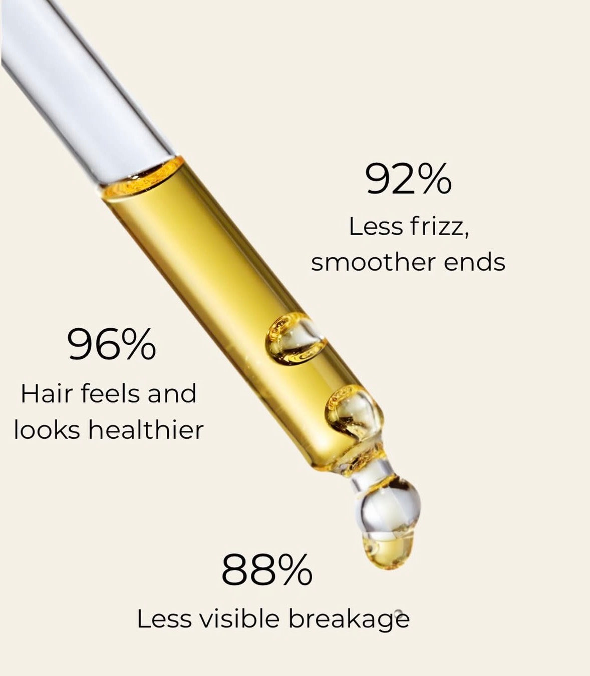 OO8 Nourishing Scalp & Hair Elixir